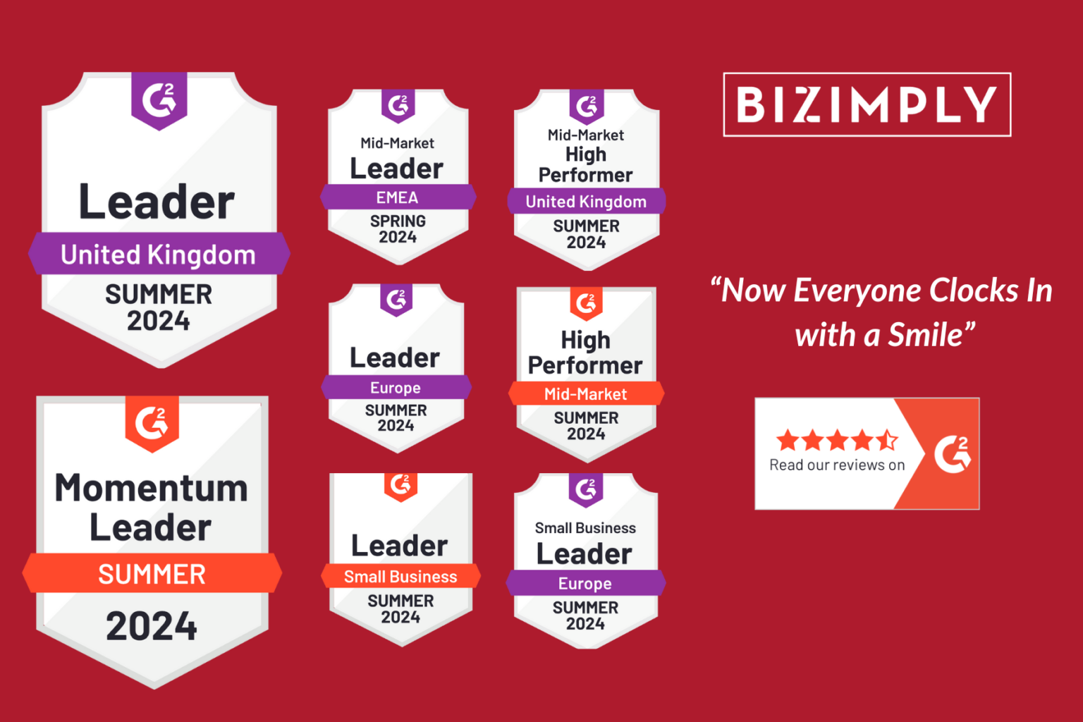 5 Of The Best Customer Loyalty Apps For Your Business - Bizimply