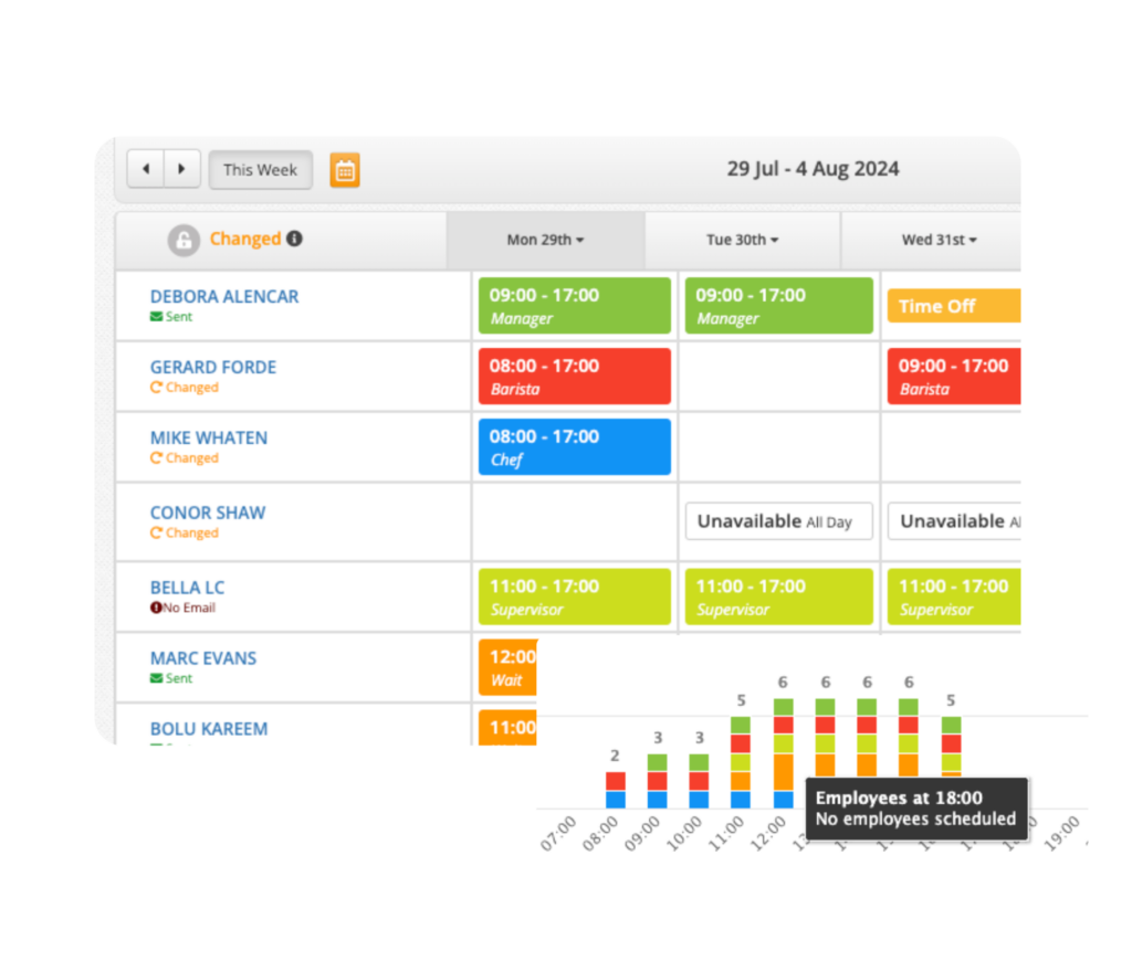 Scheduling Software